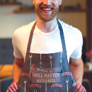 Search for grilling sayings aprons For him