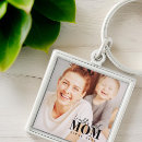Search for world best mum key rings Birthday