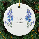 Search for month christmas tree decorations Birth month flower