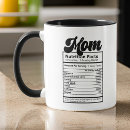 Search for fun facts mugs Black and white