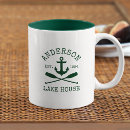 Search for green lake mugs Summer