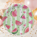 Search for watermelon plates Girl