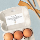 Search for handling labels Egg