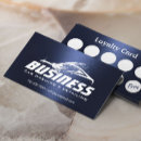Search for cleaning loyalty cards Professional