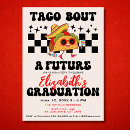 Search for taco graduation invitations Colourful
