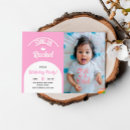 Search for doll birthday invitations Fashion doll party