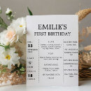 Search for 1st birthday milestone signs Modern