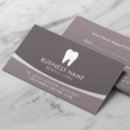 Search for medical appointment cards Dentist