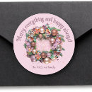 Search for happy everything stickers Merry christmas