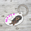 Search for photo pet tags Pink
