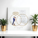 Search for wedding vow canvas prints Newly weds