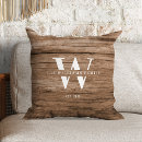 Search for rustic christmas cushions Lake house