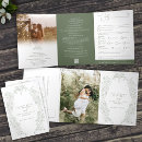 Search for fleur de lis wedding invitations Rsvp
