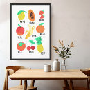 Search for food posters fruit
