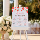 Search for 1st birthday milestone signs Berry first birthday