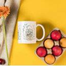 Search for easter basket mugs Modern