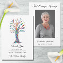 Search for in loving memory invitations Bereavement