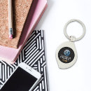 Search for mechanical engineer key rings Electrical