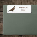 Search for american eagle return address labels Raptor