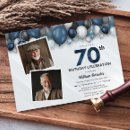 Search for blue 70th birthday invitations Black