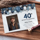 Search for blue black 40th birthday invitations Modern