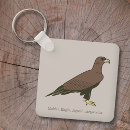 Search for raptor bird key rings Wildlife