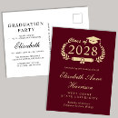 Search for class of graduation invitations script
