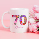 Search for 70th birthday party mugs 70 years