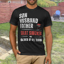 Search for meat smoker gifts Barbeque