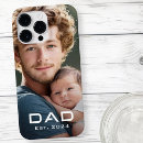 Search for pro life iphone cases For him