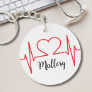 Search for medicated key rings Medical