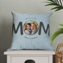 Search for burlap christmas cushions Modern