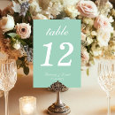 Search for mint green wedding table cards Simple