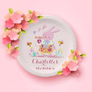Search for alice in wonderland plates Kids