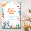 Search for dolphin party invitations Fish