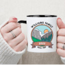 Search for road trip mugs Sunset