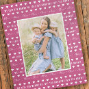 Search for kids photo blankets Mother