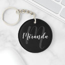Search for mommys rounded key rings Modern