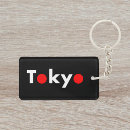 Search for dark rectangular key rings Modern