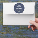 Search for parents love stickers Kids