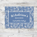 Search for cottage doormats Navy blue