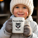 Search for toronto mugs Souvenir
