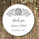 Search for azulejos stickers Talavera