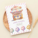 Search for sweets and treats birthday invitations Girls