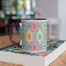 Search for indian pattern mugs Tribal