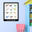Search for dinosaur art kids posters Triceratops