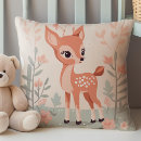 Search for deer nursery decor Woodland