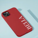 Search for bestselling iphone cases Birthday