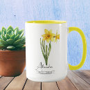 Search for march birth flower mugs Simple