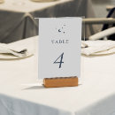 Search for fancy wedding table cards Minimalist